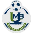 Montego Bay United