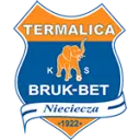 Nieciecza