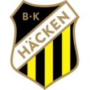 BK Hacken