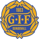 GIF Sundsvall