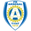 Arsenal Tivat