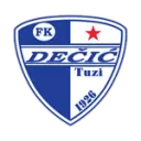 Dečić