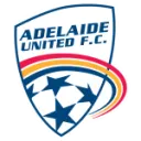 Adelaide United II