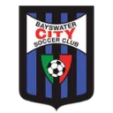 Bayswater City