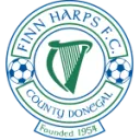 Finn Harps