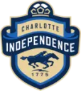 Charlotte Independence