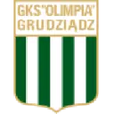 Olimpia Grudziądz