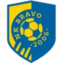 Bravo