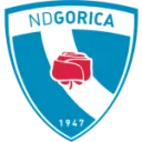 Gorica
