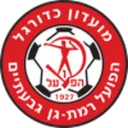 Hapoel Ramat Gan