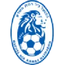 Hapoel Ramat HaSharon