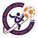Hapoel Rishon LeZion