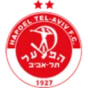Hapoel Tel Aviv