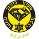 Maccabi Netanya