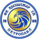 Kyzyl-Zhar