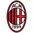 AC Milan