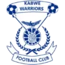 Kabwe Warriors