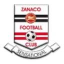 Zanaco
