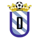 Melilla