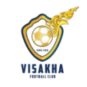 Visakha