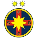 FCSB