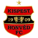 Budapest Honved