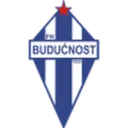 Buducnost Podgorica
