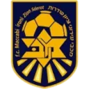Hapoel Sderot