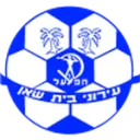 Hapoel Beit Shean