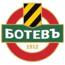 Botev Plovdiv