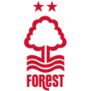 Nottingham Forest