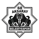 68 Aksaray Belediyespor