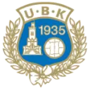 Utsikten