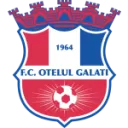 Oţelul