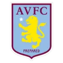 Aston Villa U21