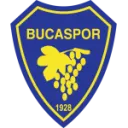 Buca FK