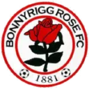 Bonnyrigg Rose Athletic