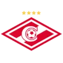 Spartak Moskva U19