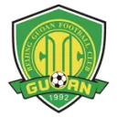 Beijing Guoan