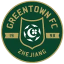 Hangzhou Greentown
