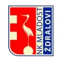 Mladost Ždralovi