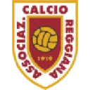 Reggiana