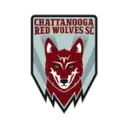 Chattanooga Red Wolves