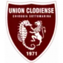 Clodiense