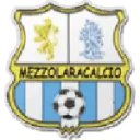Mezzolara
