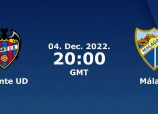 Levante vs Malaga Prediction and Match Preview