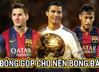 Top 3 Most Famous Soccer Players in the World Today